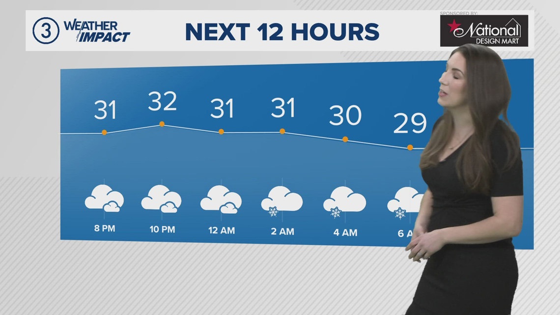 10 Oh 059 Northeast Ohio Weather Impact: Winter's return | wkyc.com