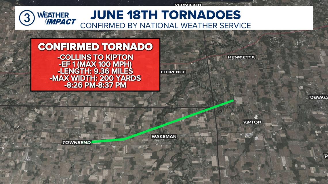 EF-1 tornado traveled from Huron County into Lorain County | wkyc.com