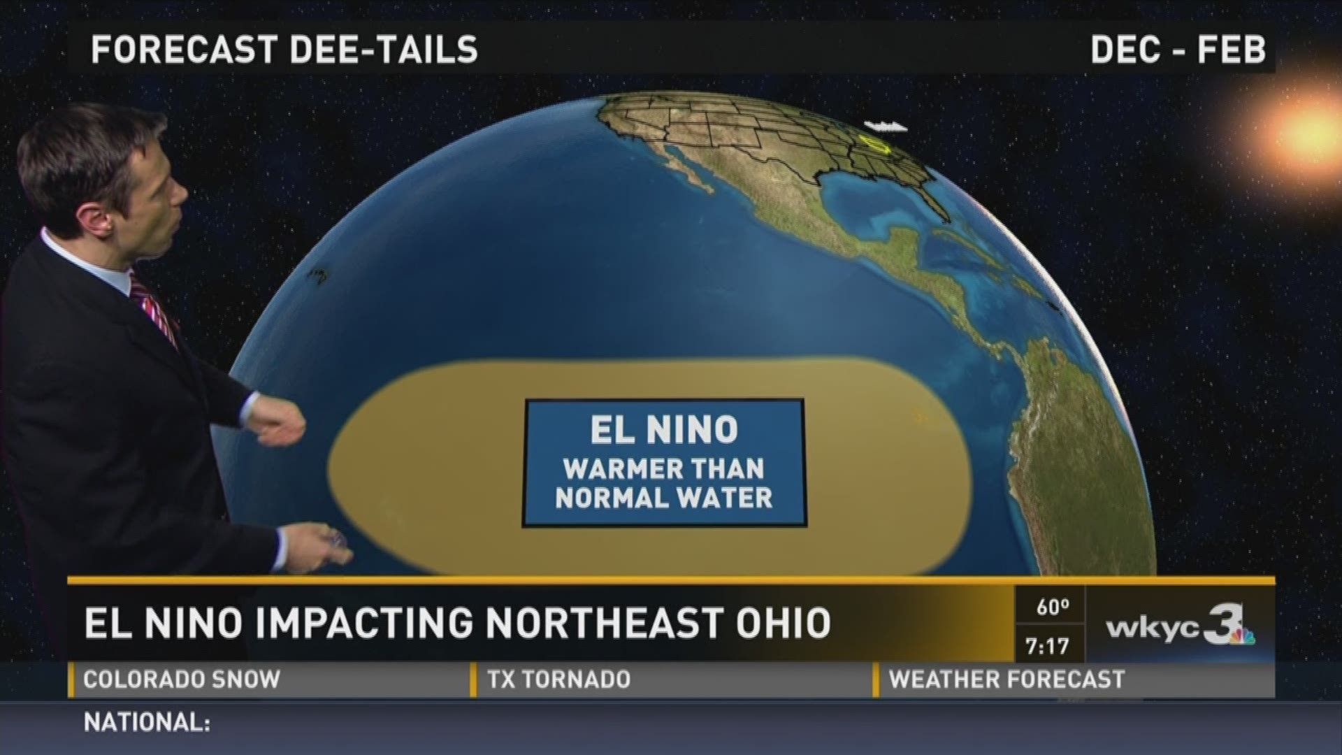 Greg Dee explains how El Nino will affect our winter weather.