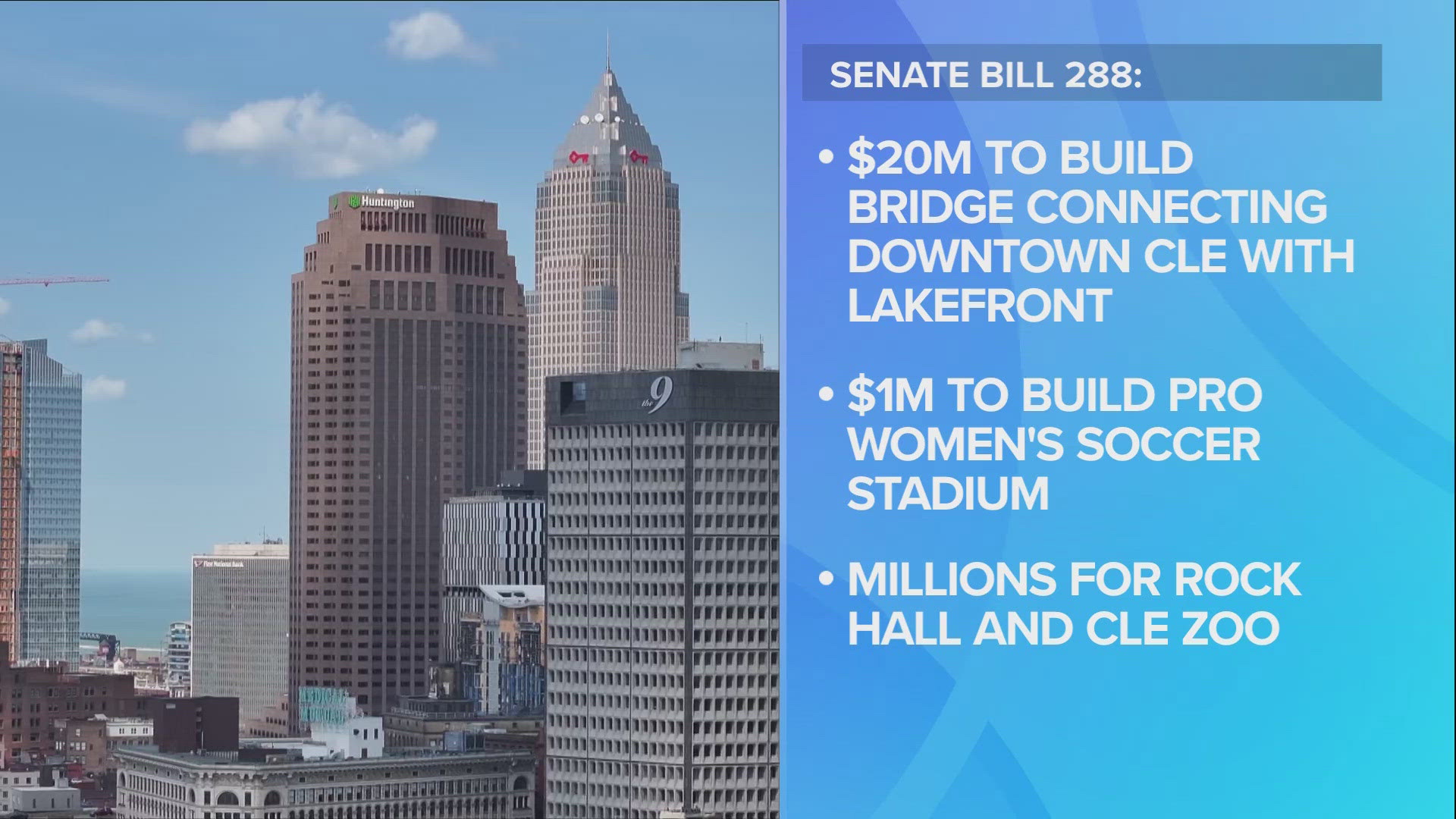 The bill, sponsored by Sen. Matt Dolan, also features millions for the Rock & Roll Hall of Fame's renovation and the modernization of the Pro Football Hall of Fame.