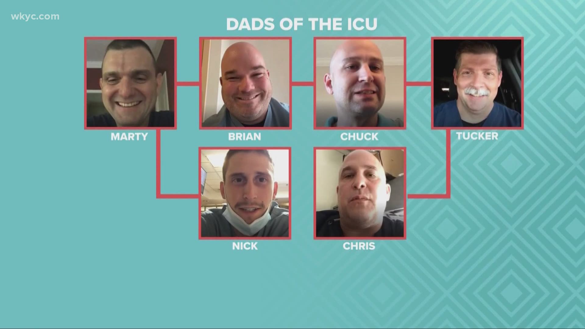 The hospitals COVID-19 ICU is home to a group of great fathers & friends. Jay Crawford reports.