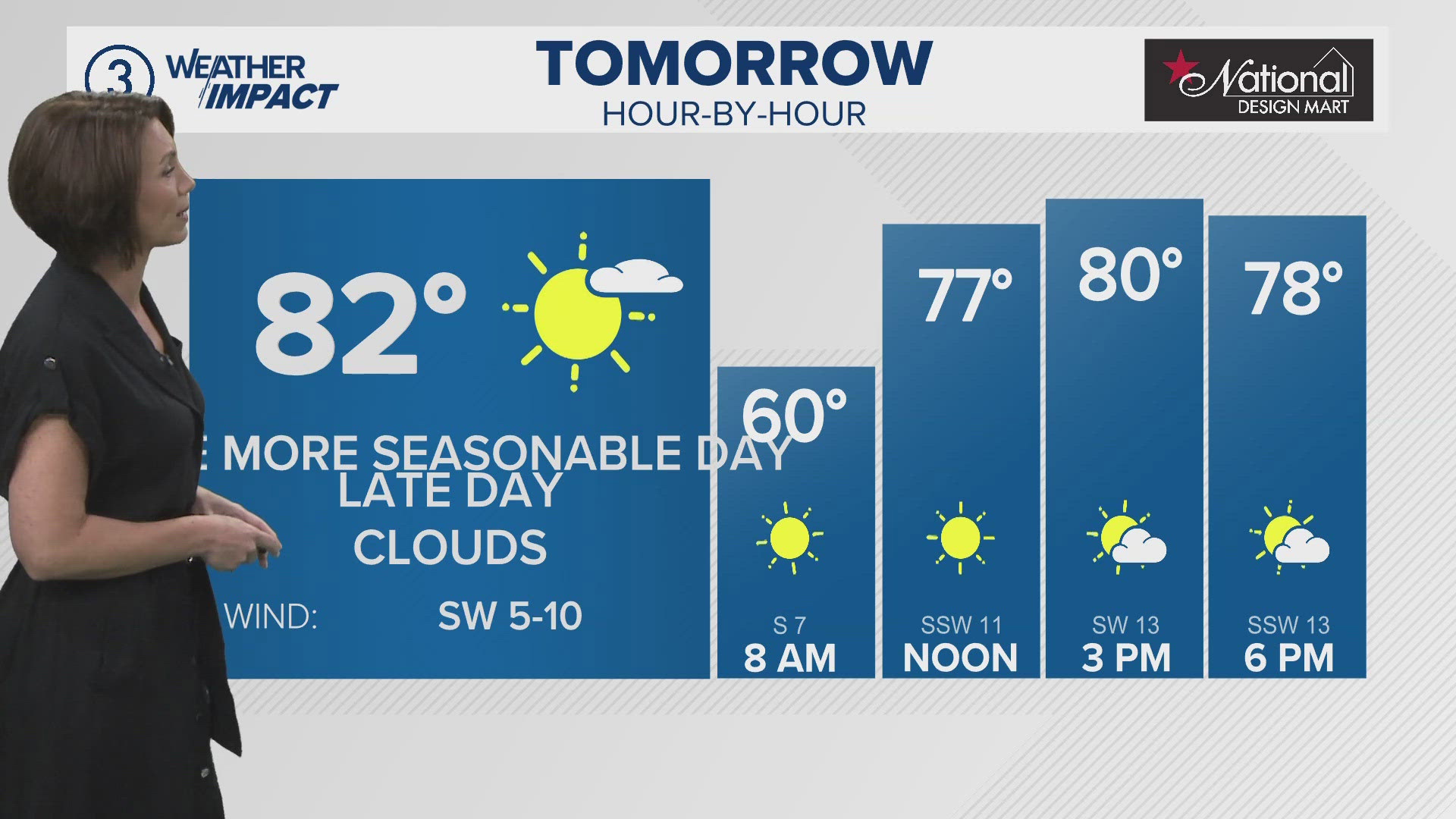 Cooler, fall-like weather returns later this week to Northeast Ohio.
