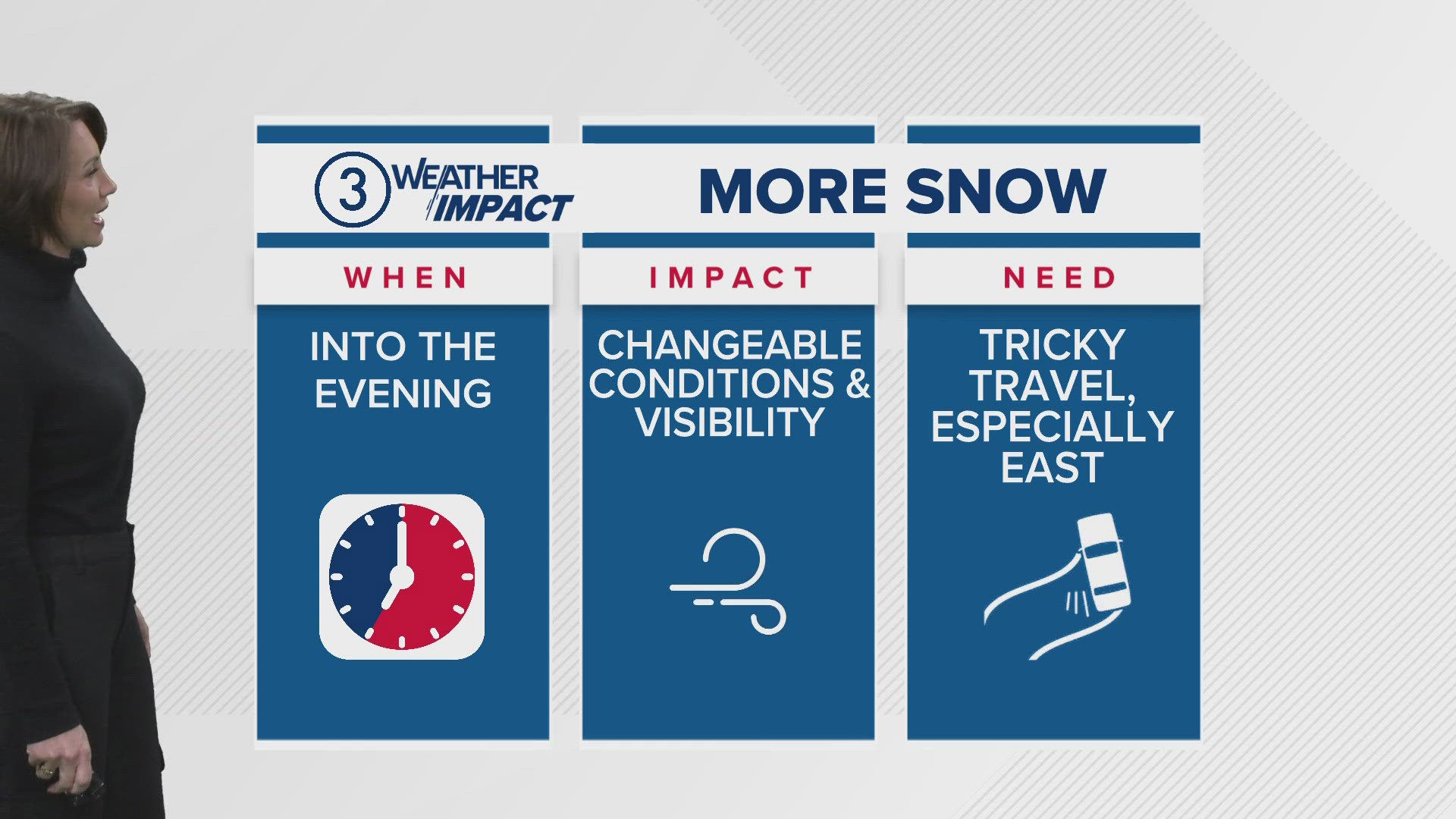Tracking lake-effect snow today: Winter Weather Advisory expanded to ...