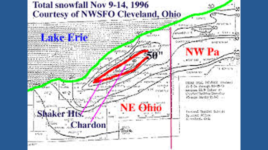 Buried! Do you remember the lake-effect snowstorm of Nov. 9–14, 1996 in Northeast Ohio?