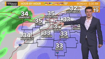 Morning Weather Forecast For Northeast Ohio: Sunday February 21.