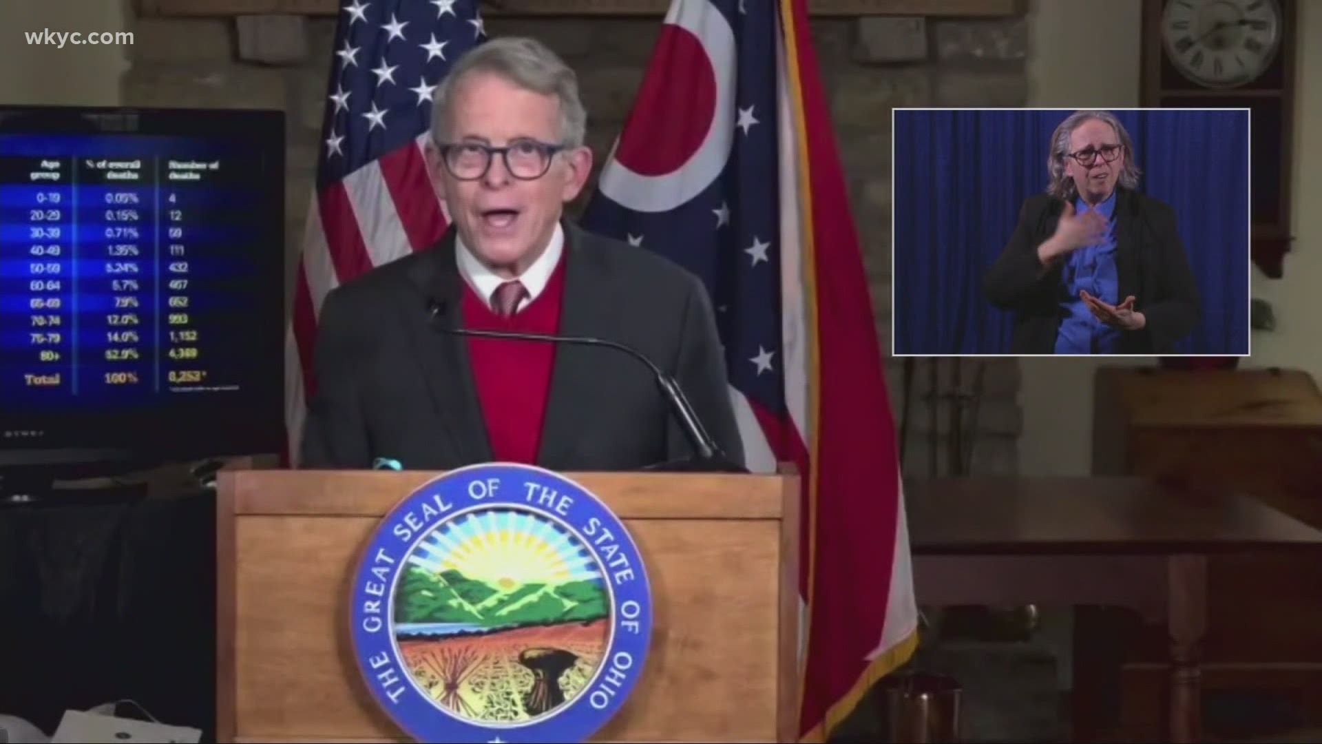 As COVID-19 continues to be distributed across Ohio, one of the biggest questions regarding the process is who will be receiving it next? Mike DeWine had an answer.