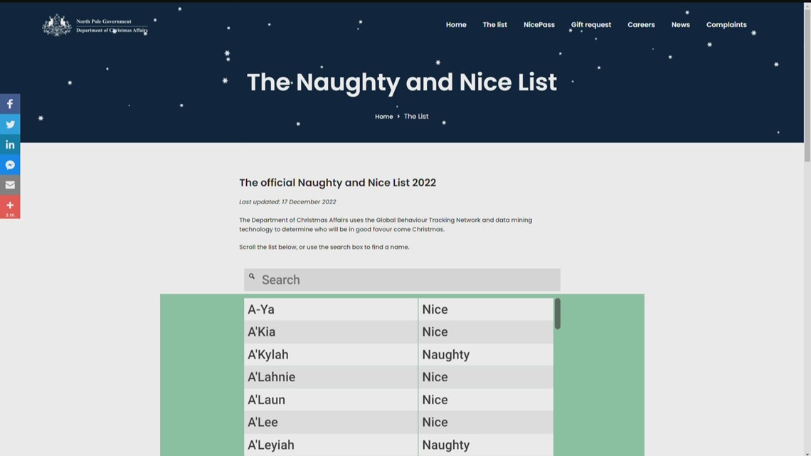 naughty and nice list department for christmas affairs