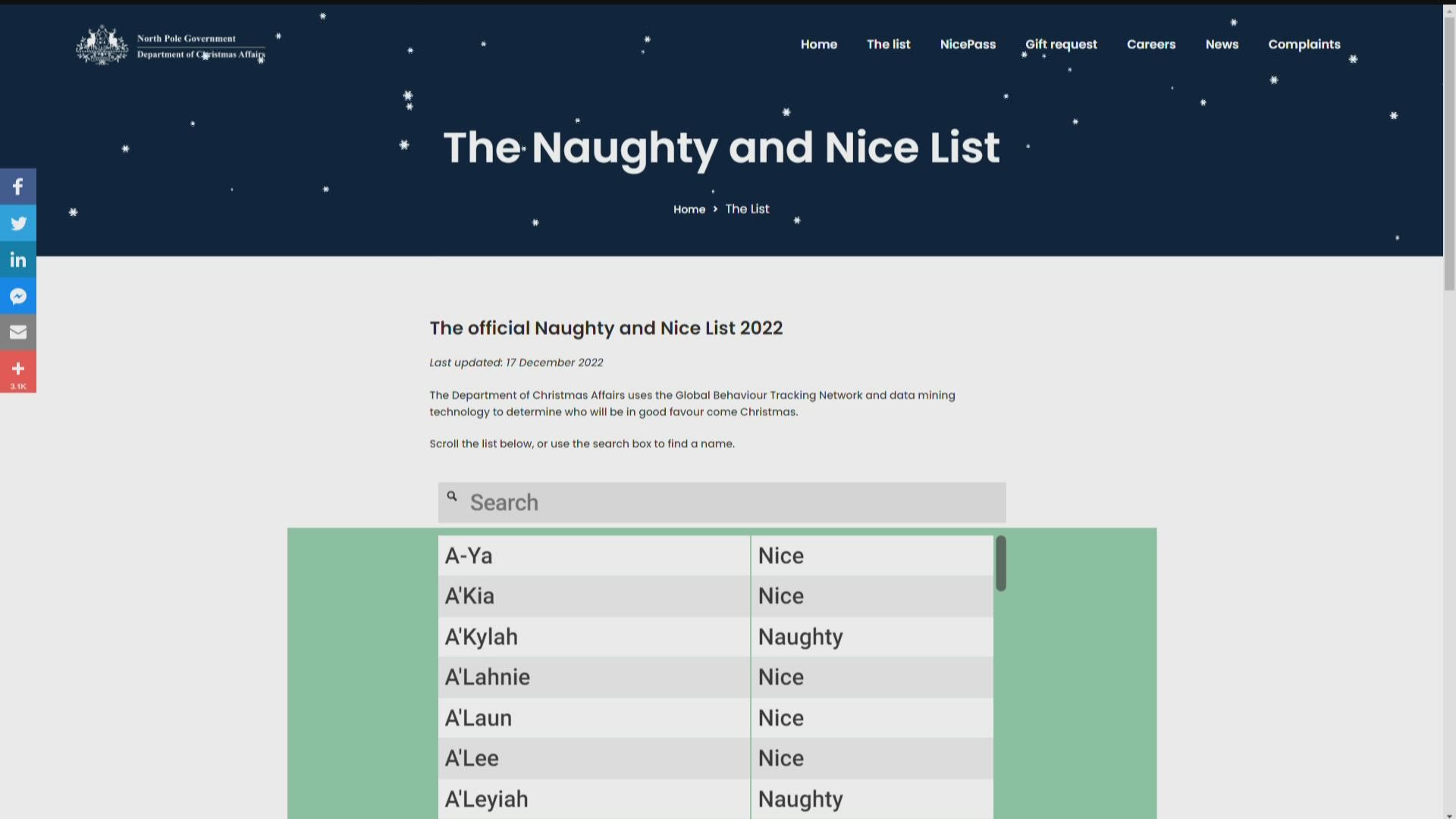 Ernst Unveils Naughty List of No-Show Fe