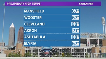 FORECAST | Thursday storm chances increase