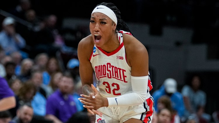 Ohio State beats James Madison 80-66 in 1st round of NCAA Women's Basketball Tournament