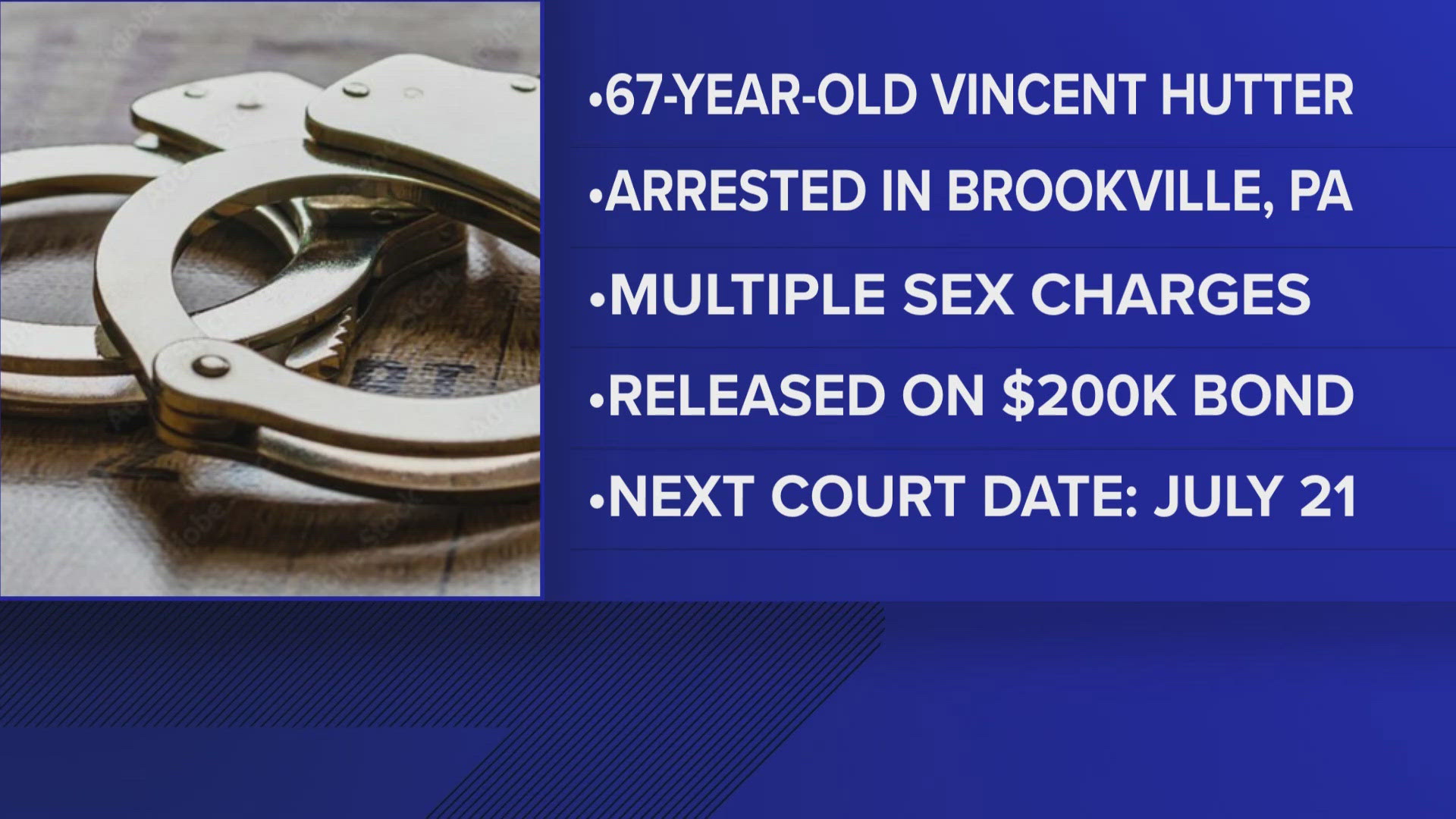 Hutter's charges include attempted statutory sexual assault and attempted involuntary deviate sexual intercourse with a person under 16.