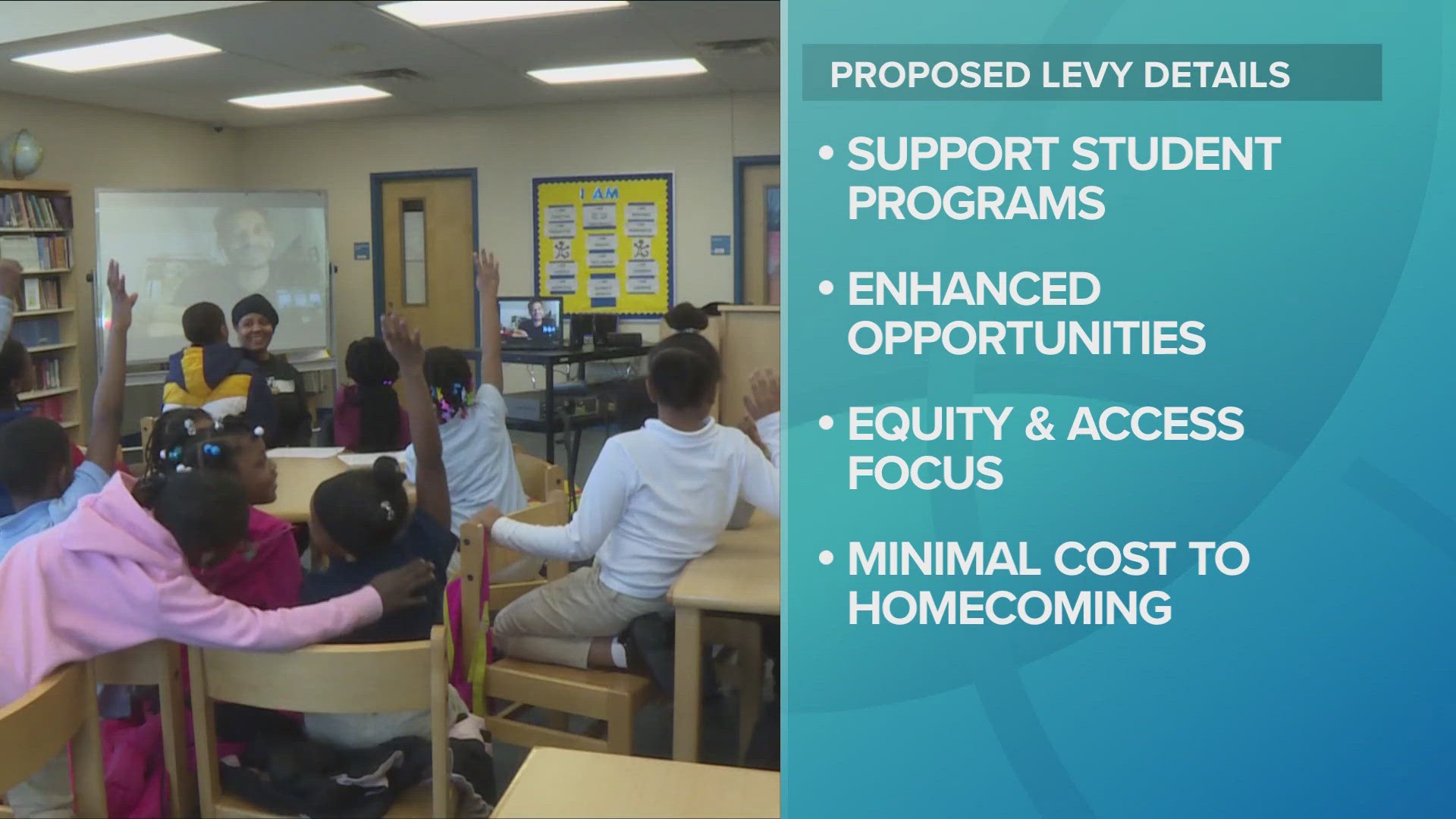 The district wants voters to approve a property tax increase as well as bond issue to help cover a projected budget deficit for the 2024-25 school year.