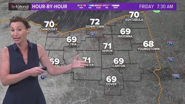FORECAST | Relief from The heat and humidity on the way