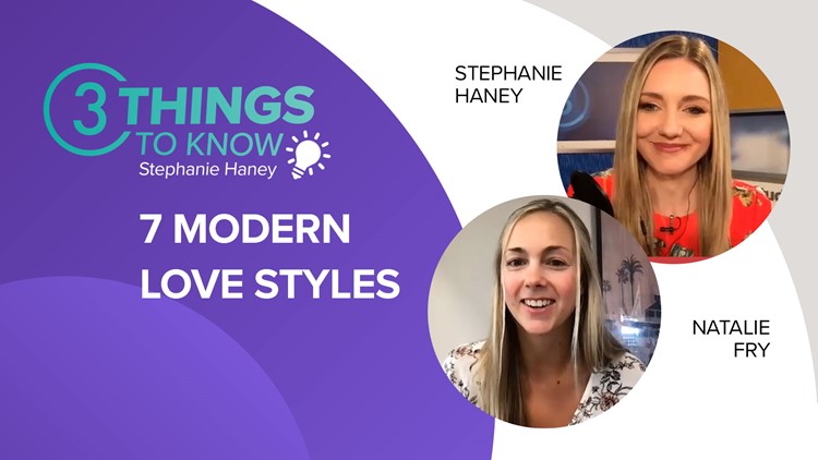 Updating the 5 Love Languages to 7 Modern Love Styles with matchmaker Natalie Fry: 3 Things to Know with Stephanie Haney podcast