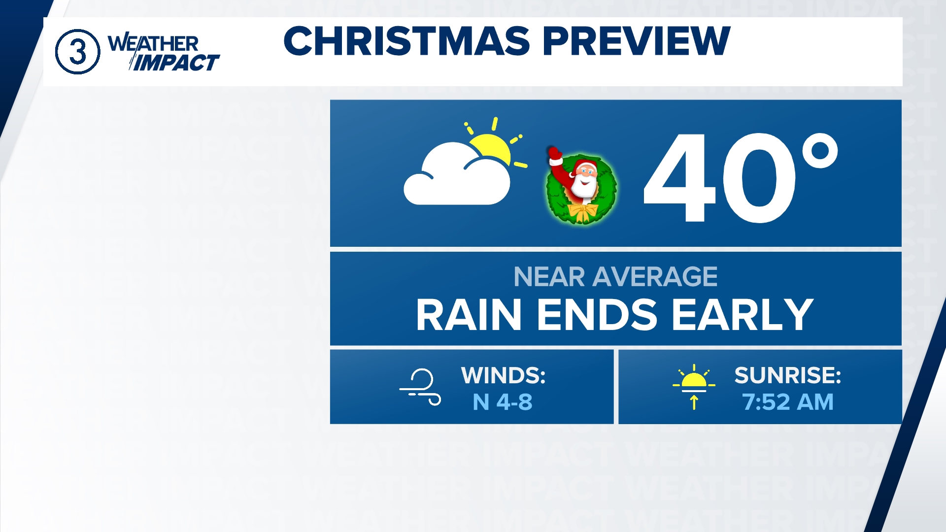 Will we have a white Christmas? Don't count on it this year | wkyc.com