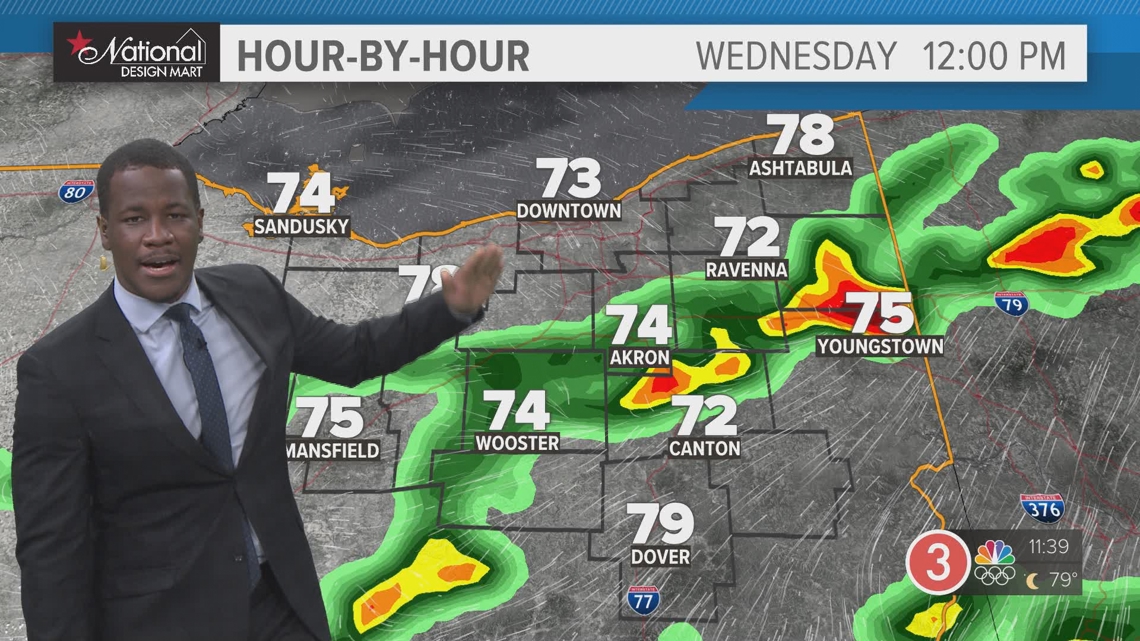 Cleveland area weather forecast: Tracking Wednesday rain | wkyc.com