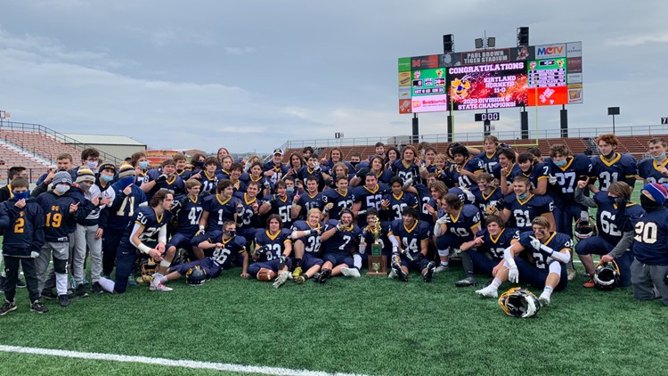 Congratulations 2020 Football State Champions