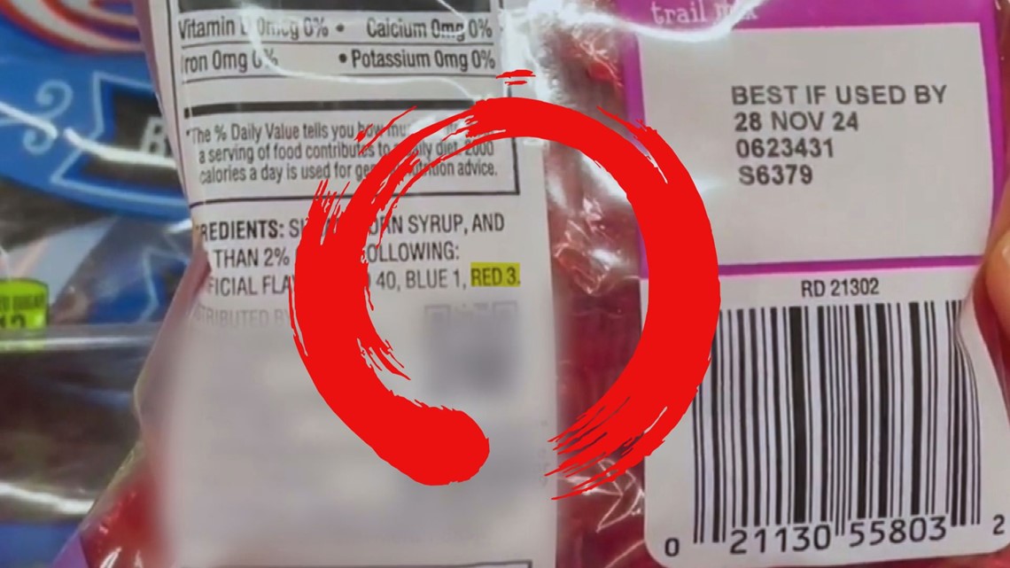Consumer Reports: Why is red dye still in foods?