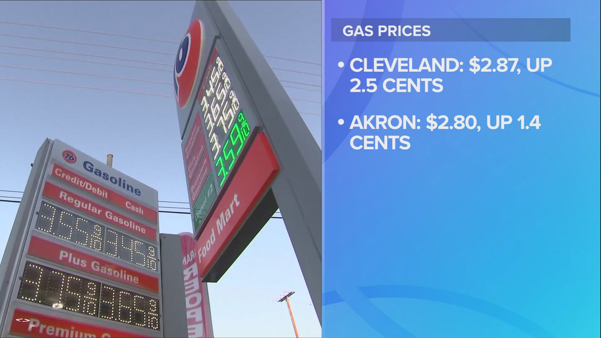 'As Americans prepare to hit the road for Thanksgiving, we're seeing the lowest national average price of gasoline since 2021,' according to GasBuddy.