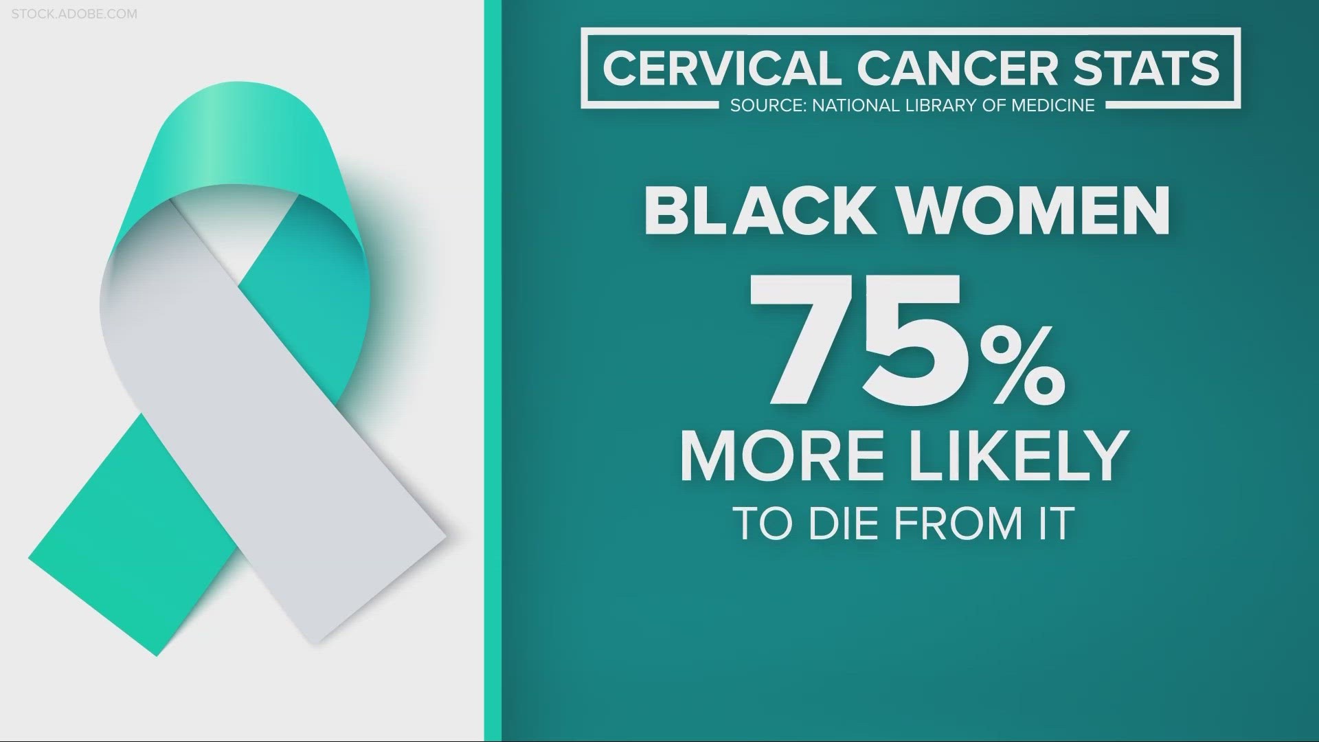 In Ohio, the mortality rate for Black people battling cancer is 6 percent higher than white people, according to the state’s department of health.