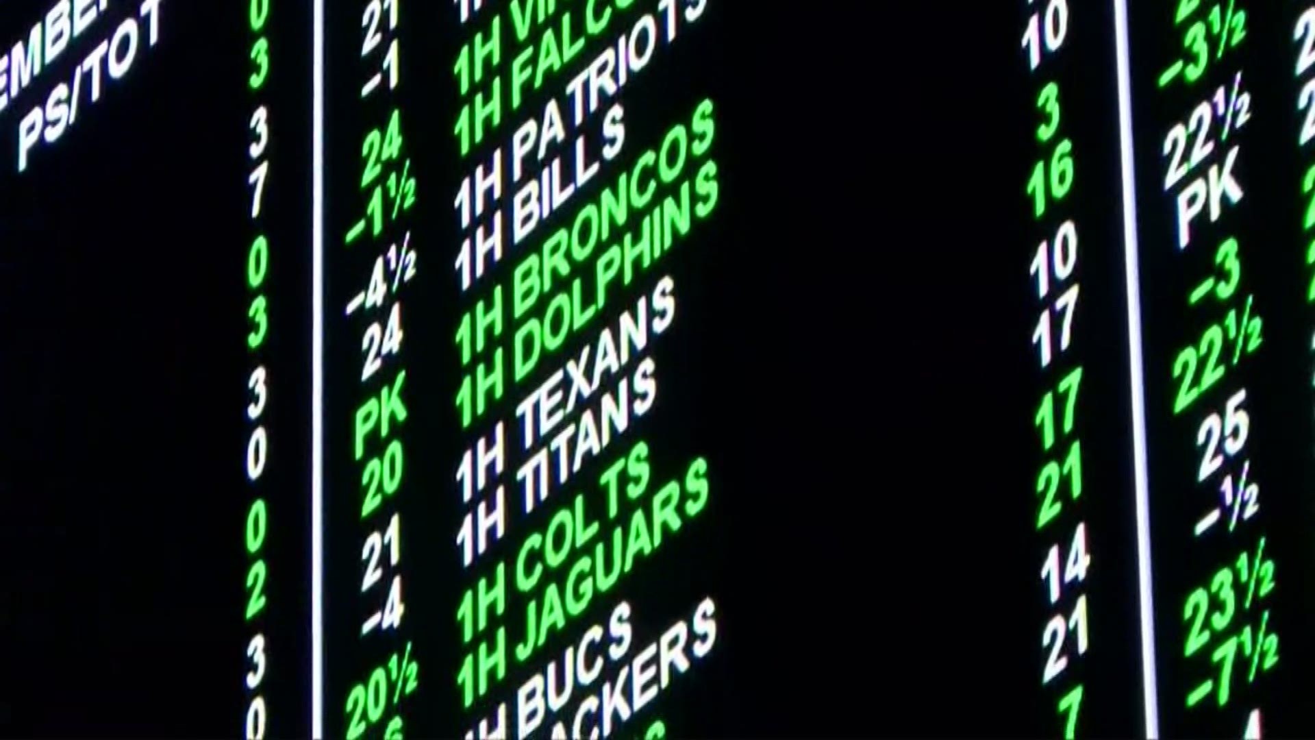 With the national ban struck down, when will sports gambling be legal in Ohio?