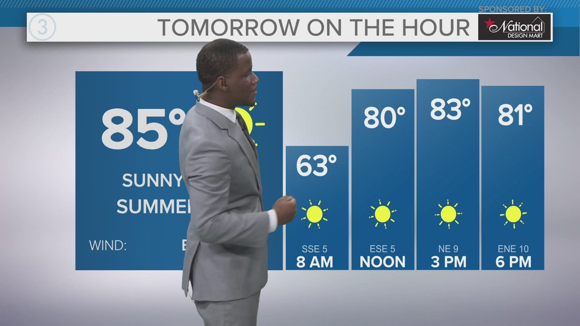 Cleveland weather: Sun with high clouds on Thursday with temps in the ...