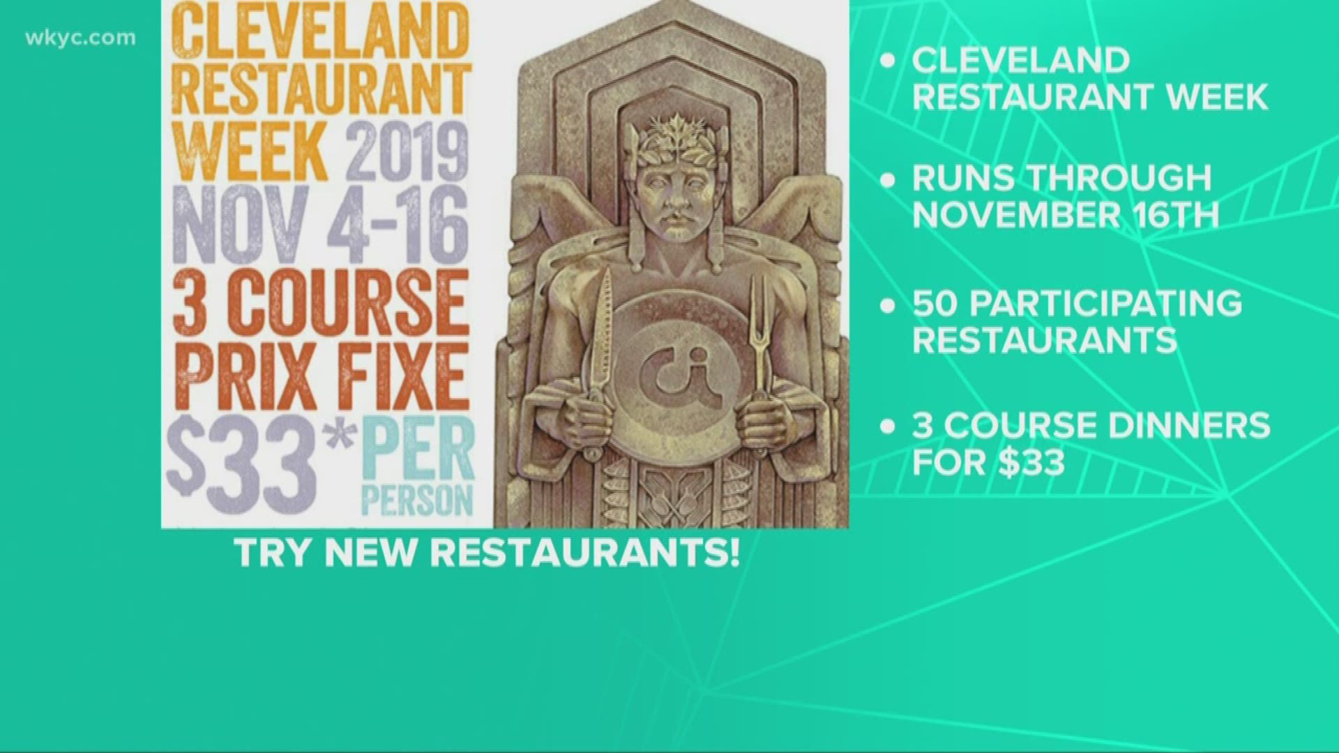 Restaurant Week in Cleveland