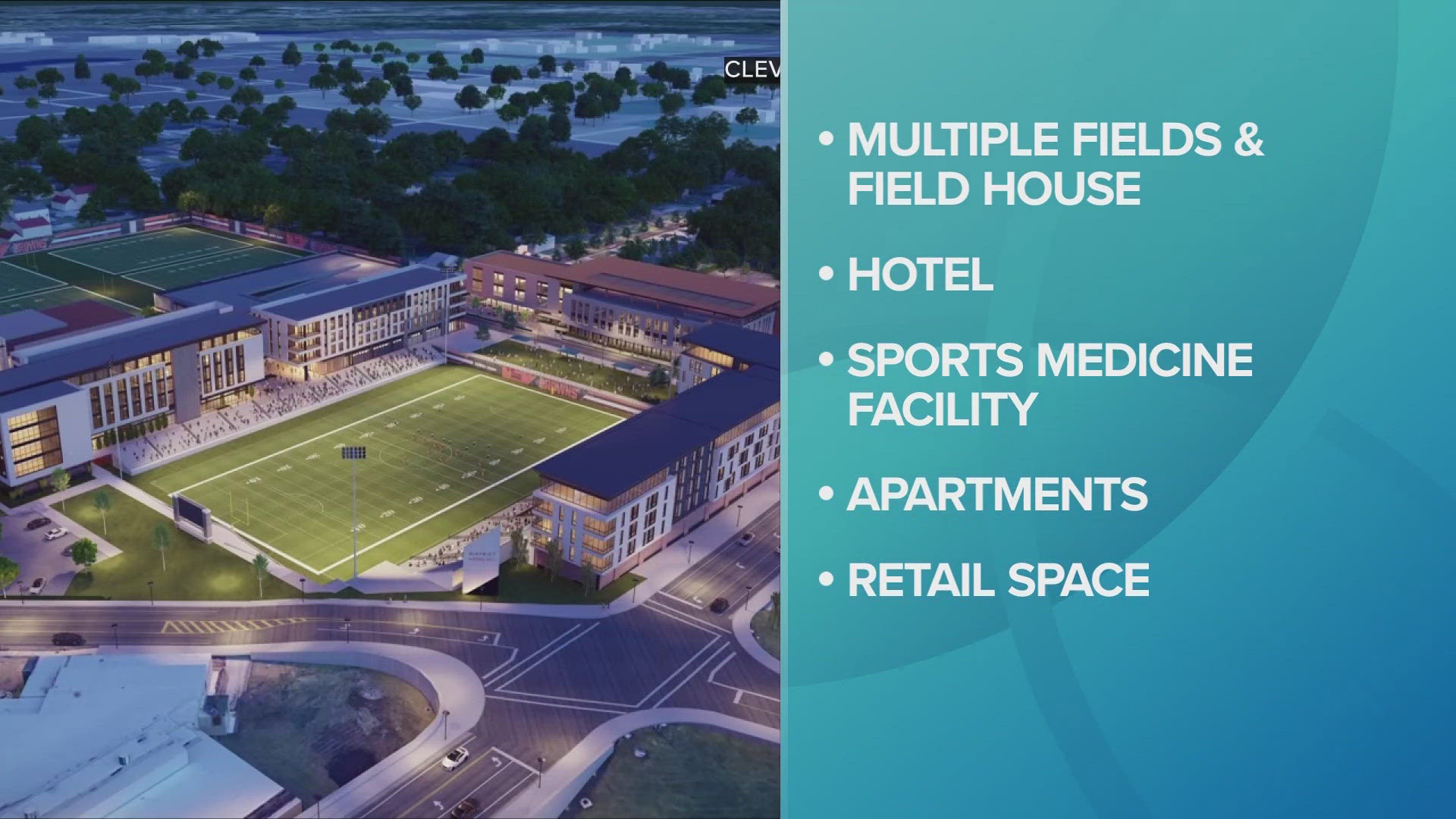 District 46 at CrossCountry Mortgage Campus, featuring a hotel, retail space, sports facilities, and more, is expected to open in early 2027. 