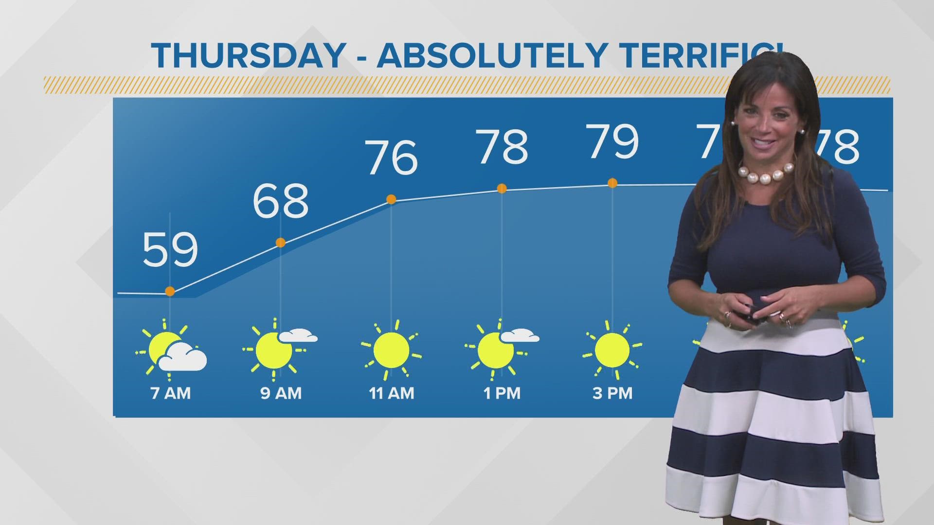 We have more sunshine and warmer temperatures today. 3News' Hollie Strano has the hour-by-hour details in her morning weather forecast for Thursday, August 18, 2022.