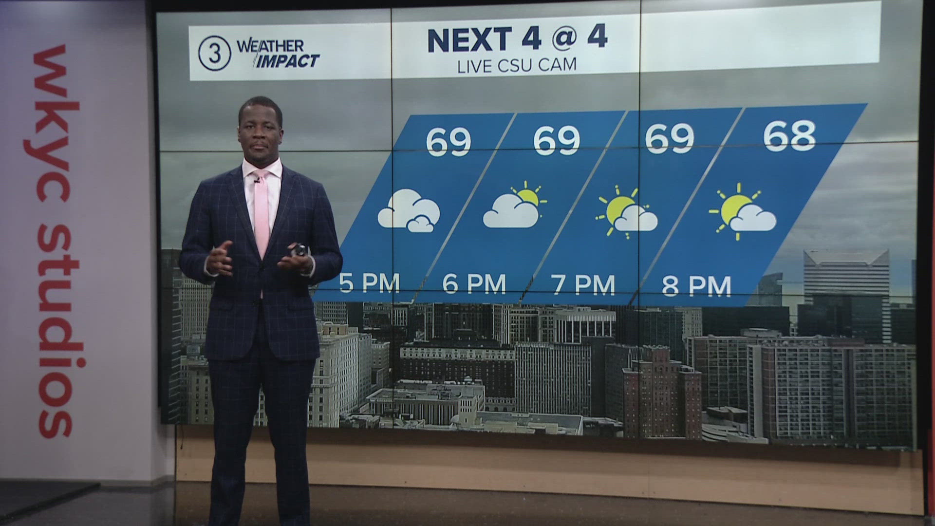 Sun, few clouds on Friday with temps in the upper 70s. 