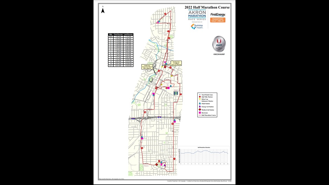 When is the FirstEnergy Akron marathon?