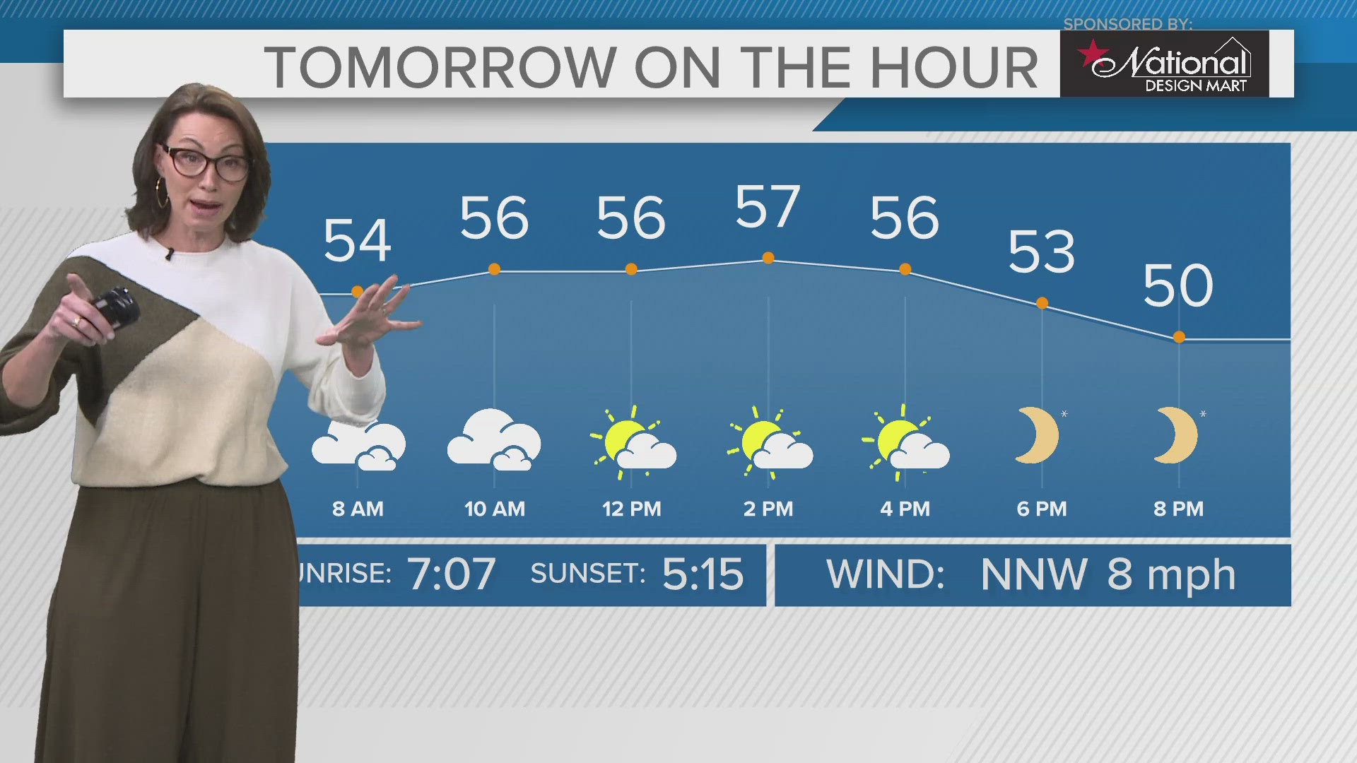 Clouds and cool air linger Thursday.