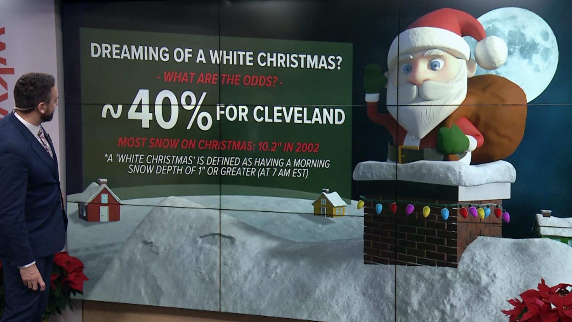 Will Cleveland wake up to a white Christmas this year? Check out the latest forecast to see if snow is in the cards for your holiday season!