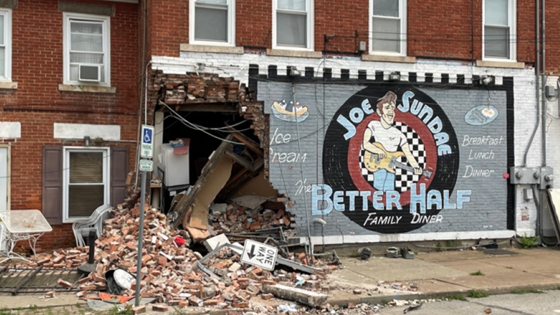 Sandusky Man killed after crashing car into restaurant