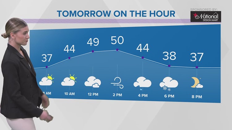 Cleveland Weather: Brief Rain & Snow Chance Tomorrow