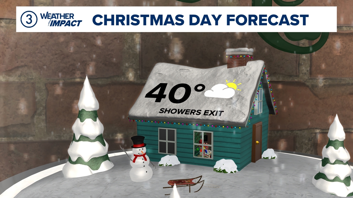 Weather Blog: Some Christmas stats