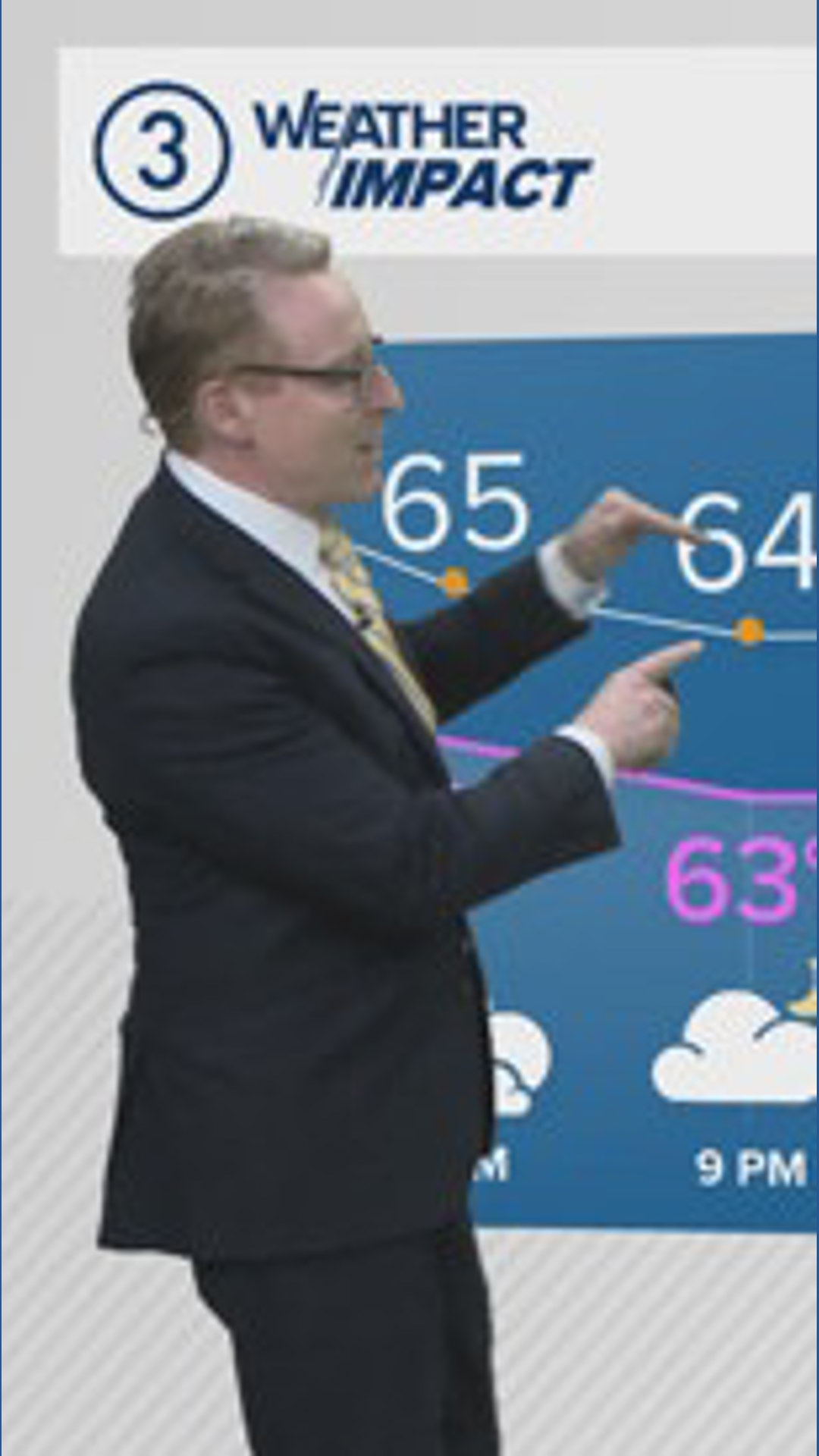 Tracking rain, strong thunderstorm chances: Cleveland area weather ...