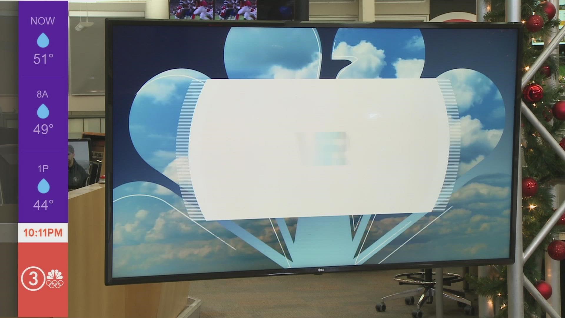 Cleveland Weather Mild and wet start to the year 2022 in Northeast Ohio