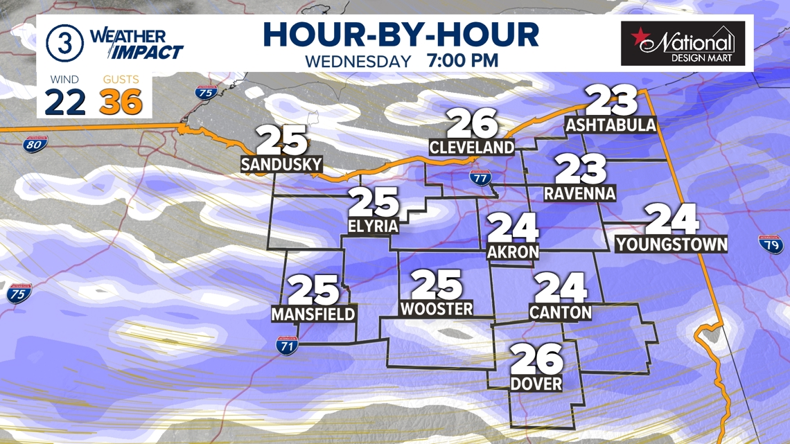Winter weather advisories, lake effect snow warnings issued for several ...
