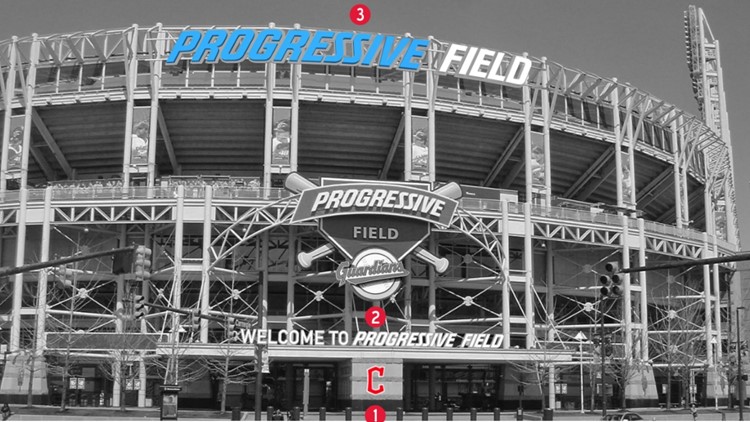 New exterior signage at Progressive Field approved by Cleveland ...