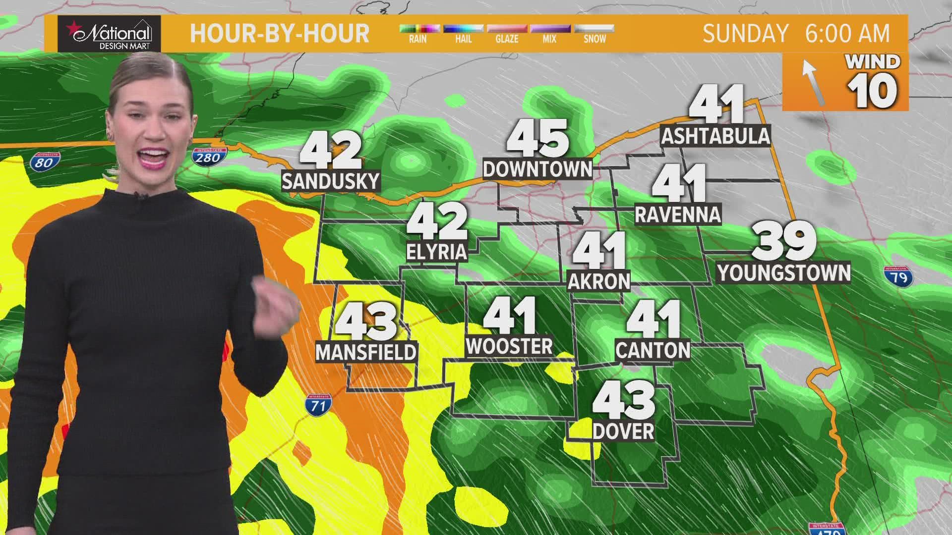 Payton says temps will be in the 50s today, but we should expect to see heavy rain starting Sunday morning