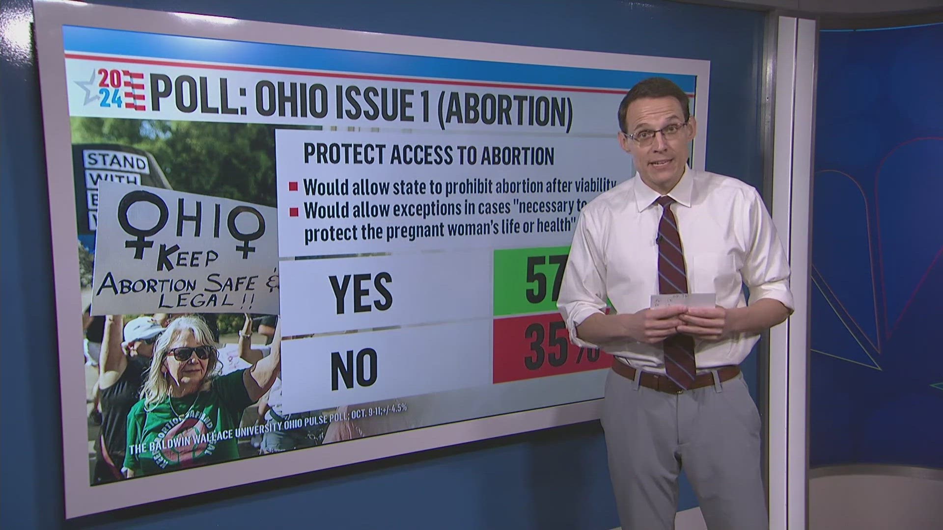 If passed, Issue 1 would "establish an individual right to one's own reproductive medical treatment, including but not limited to abortion."