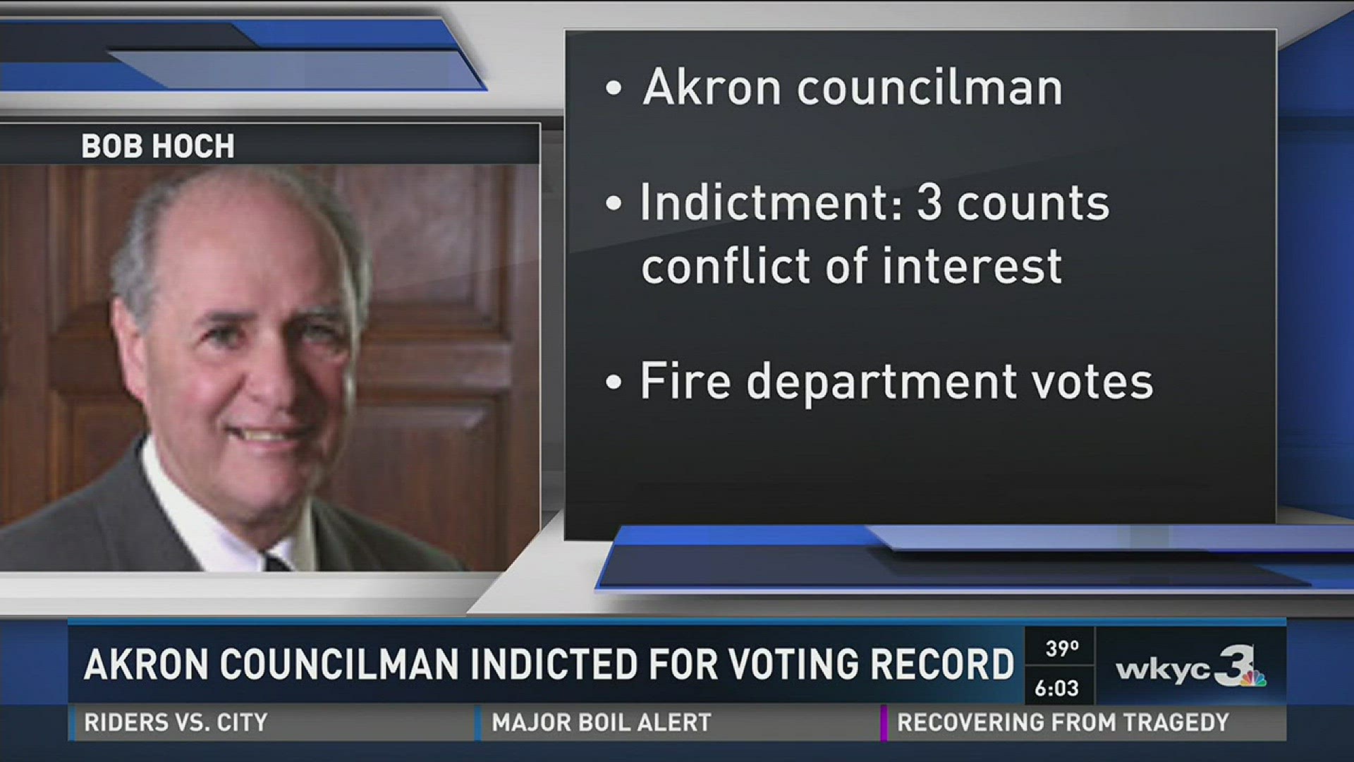 An Akron councilman has been indicted for his voting record.