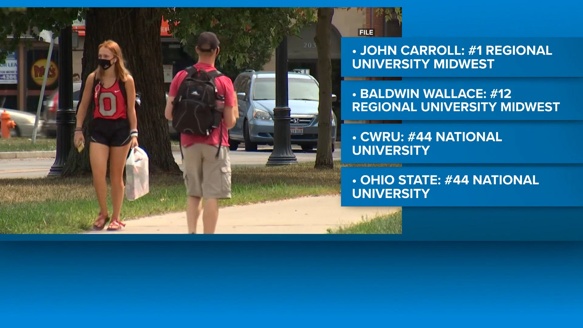 US News and World Report’s 2027 top university rankings released | wkyc.com