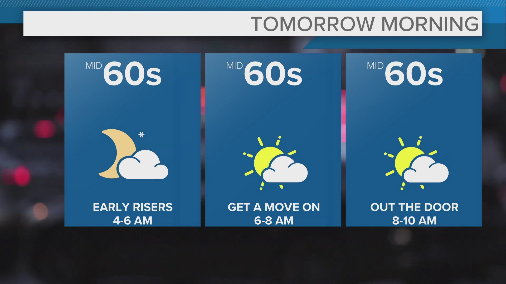 Mix of clouds and some sun on Wednesday with spotty showers possible.