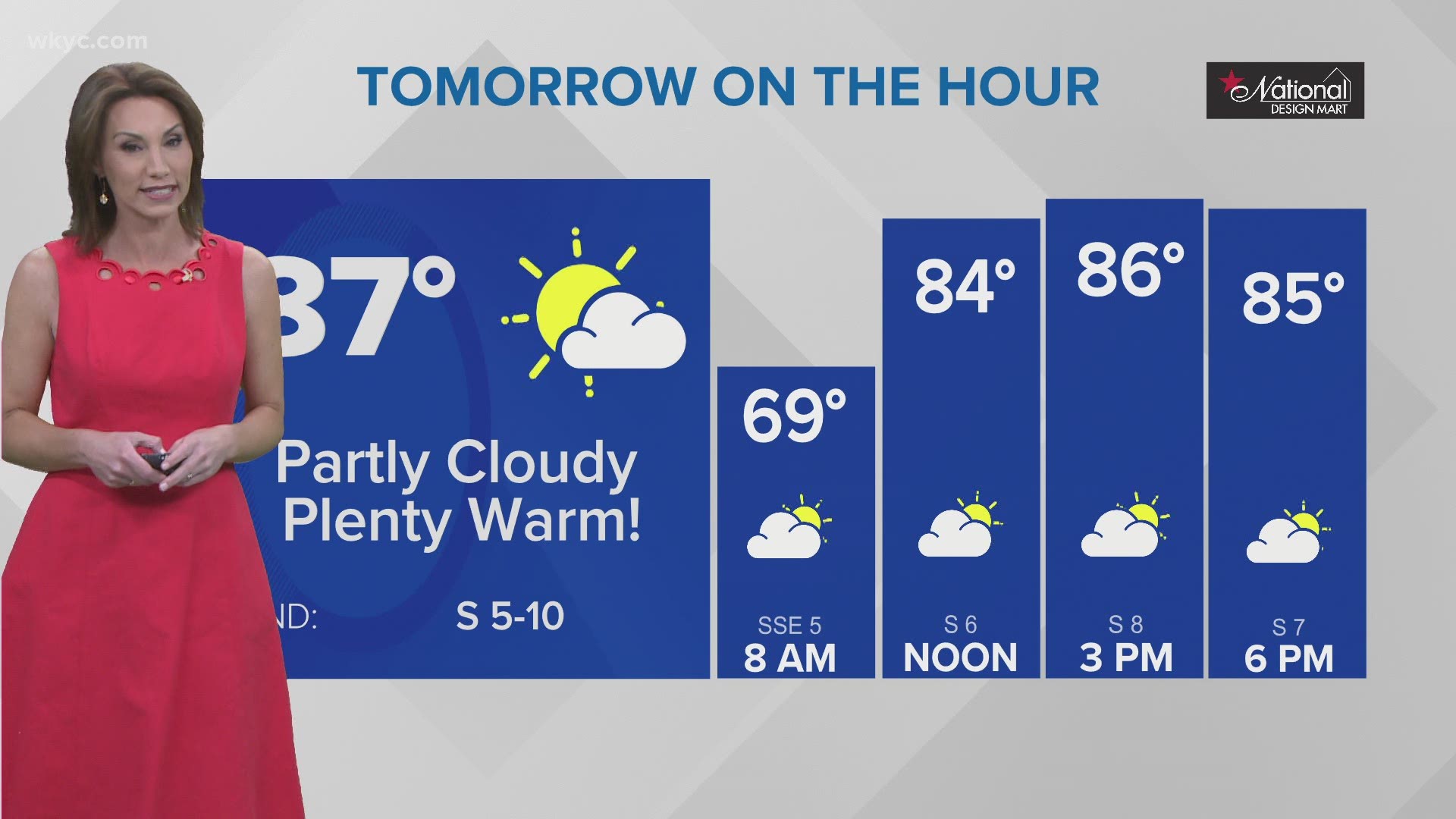 Cleveland Akron 10 Day Forecast Wkyc