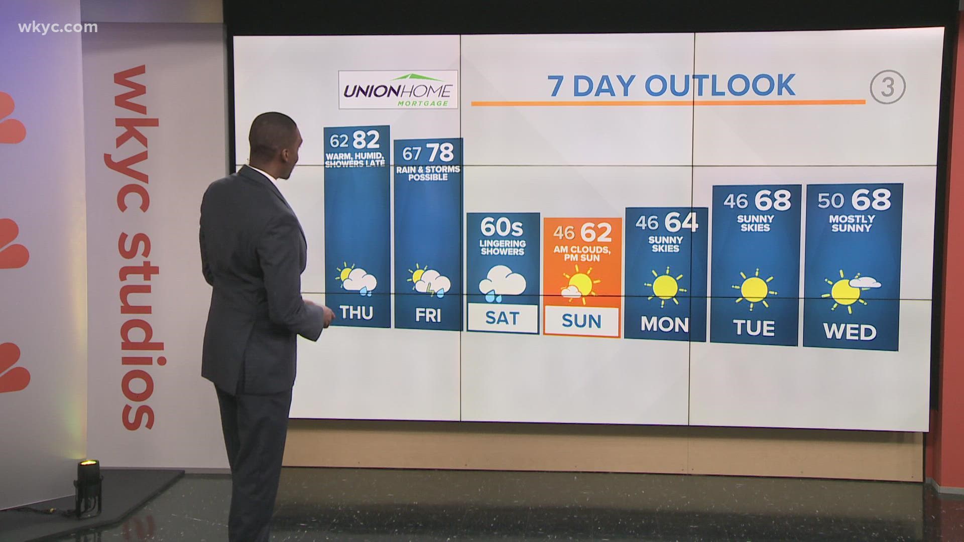 The fall like temps may finally be here! Jason Mikell has your forecast.