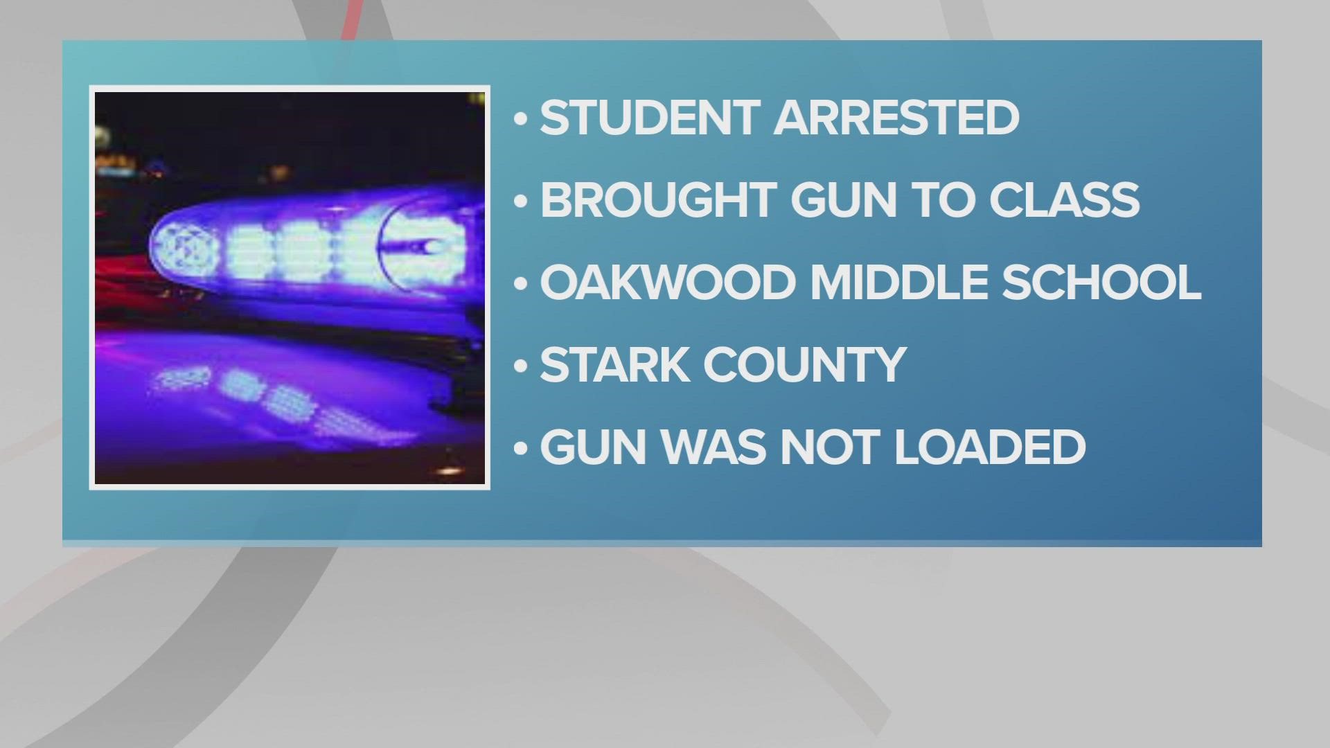 The Stark County Sheriff's Office says that the gun was not loaded.