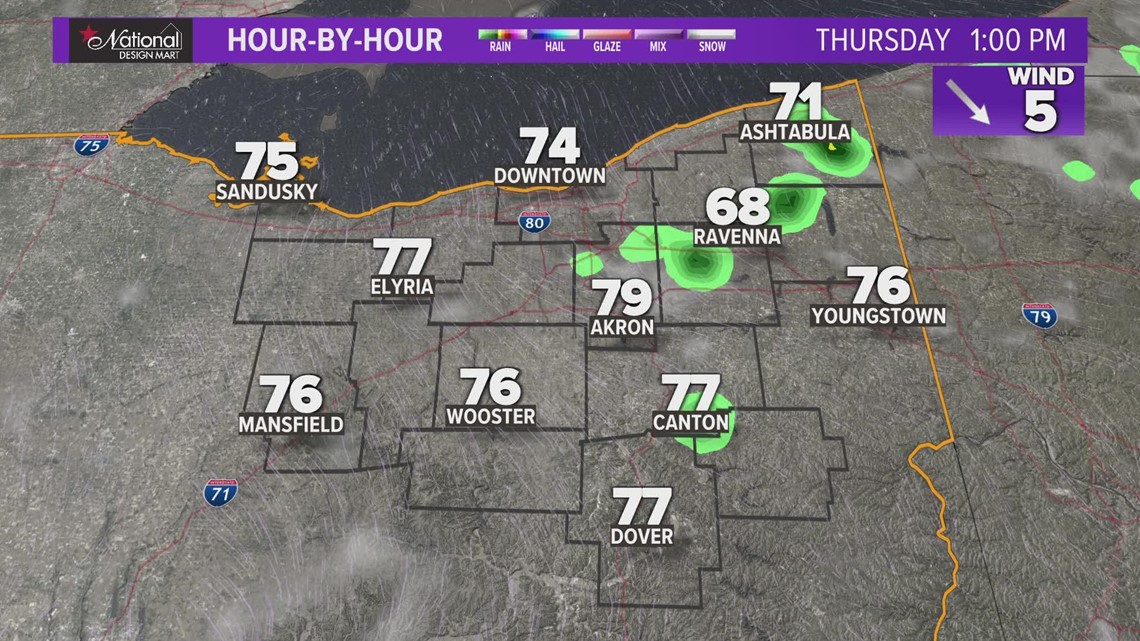 What is the weather forecast for Northeast Ohio?