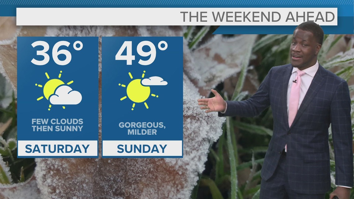 Saturday morning weather | wkyc.com